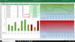 Excel pagos facturas clientes y control.