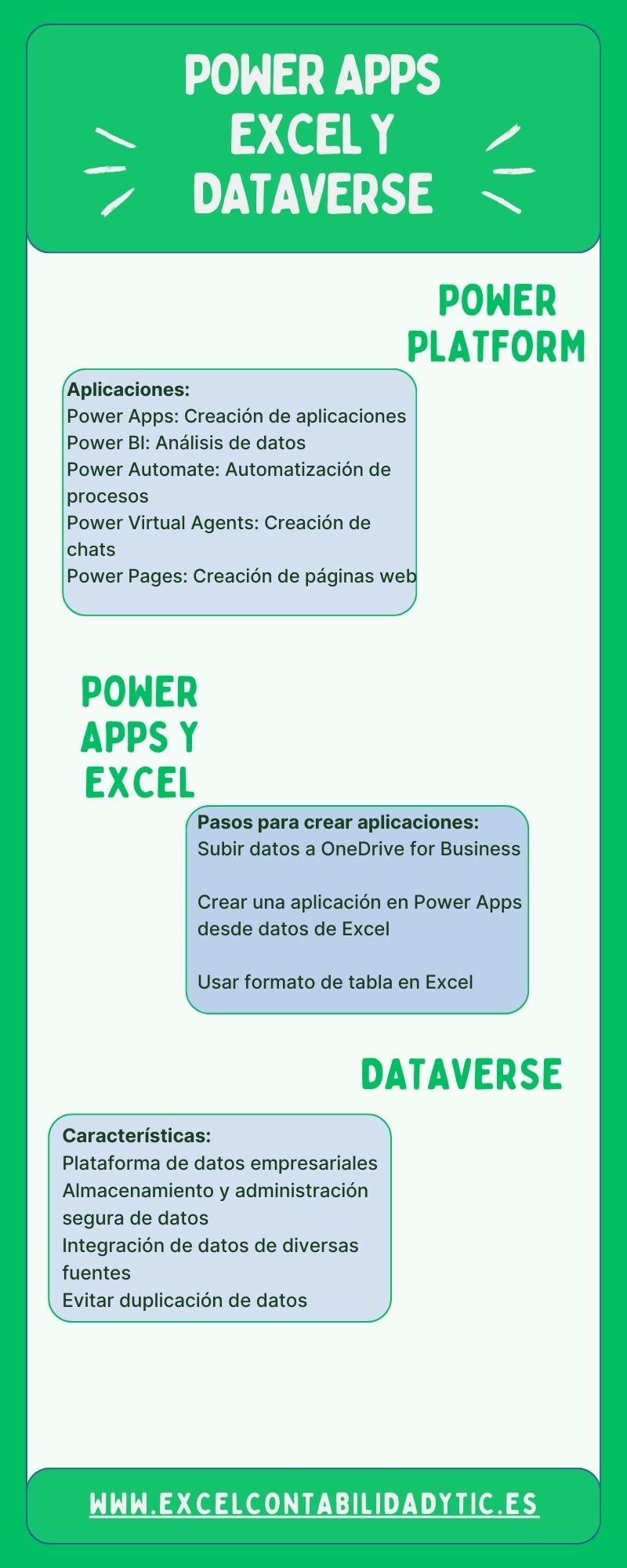 Excel con Power Apps y Dataverse: Primeros pasos 3 Power Apps Excel DAtaverse