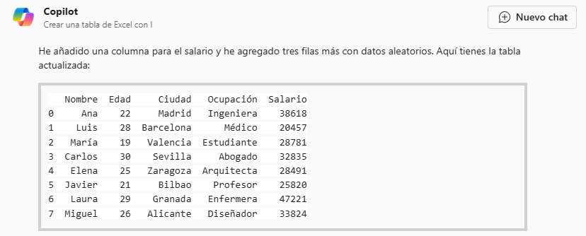 Crea con IA tablas Excel de ejemplo 2 Crea con IA tablas Excel de ejemplo