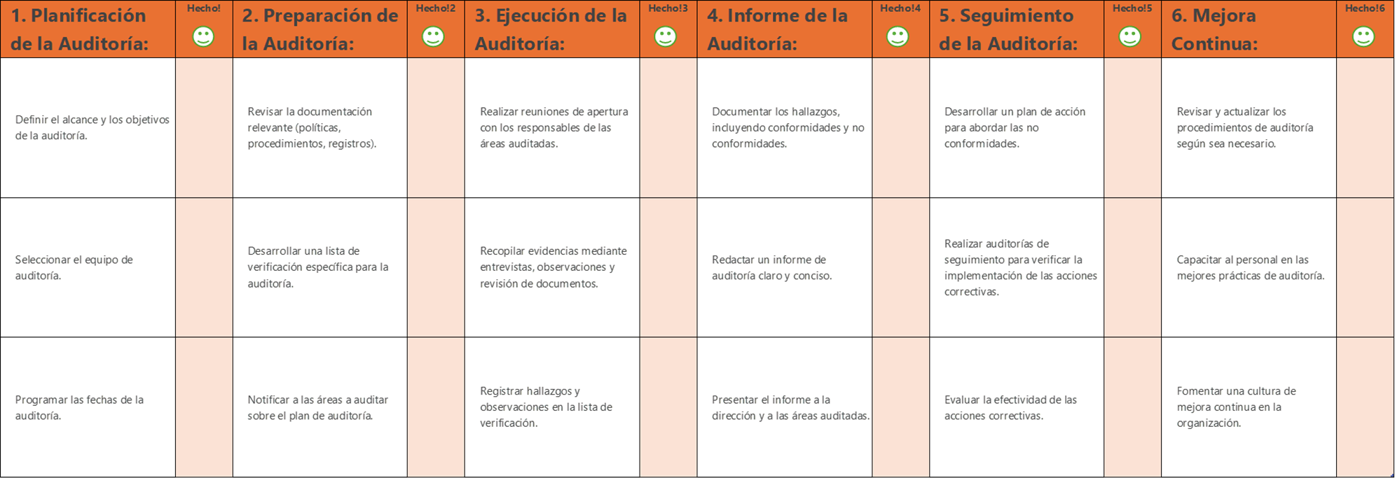 Auditoría Interna 3 Auditoría Interna