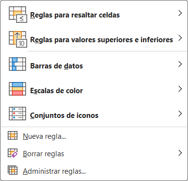 Toda una fila formato condicional Excel 3 Nueva regla formato condicional