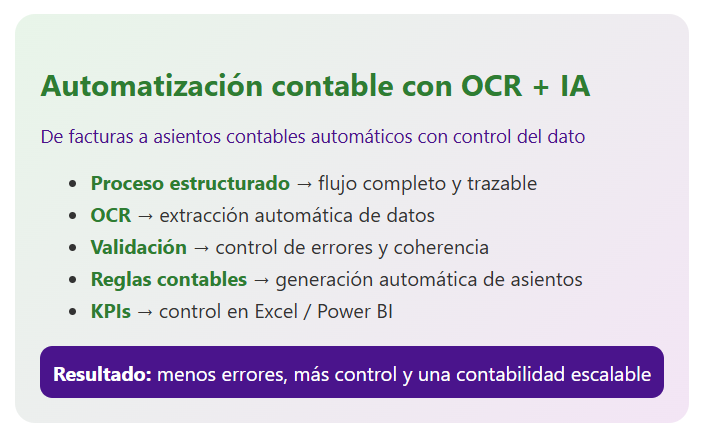 Automatización contable con IA 3 Automatización contable con IA